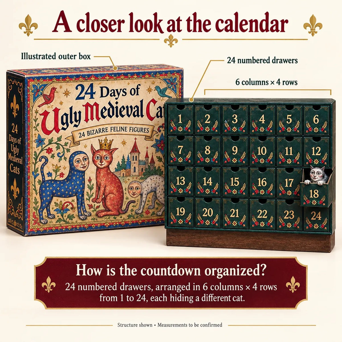 🐱 24 Days of Ugly Medieval Cats Advent Calendar – Bizarre Feline Blind Box Figures