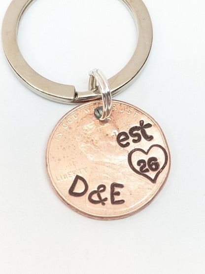 🍀 Personalized Lucky Penny Keychain – Hand Stamped Real U.S. Penny Gift for Couples & Anniversaries