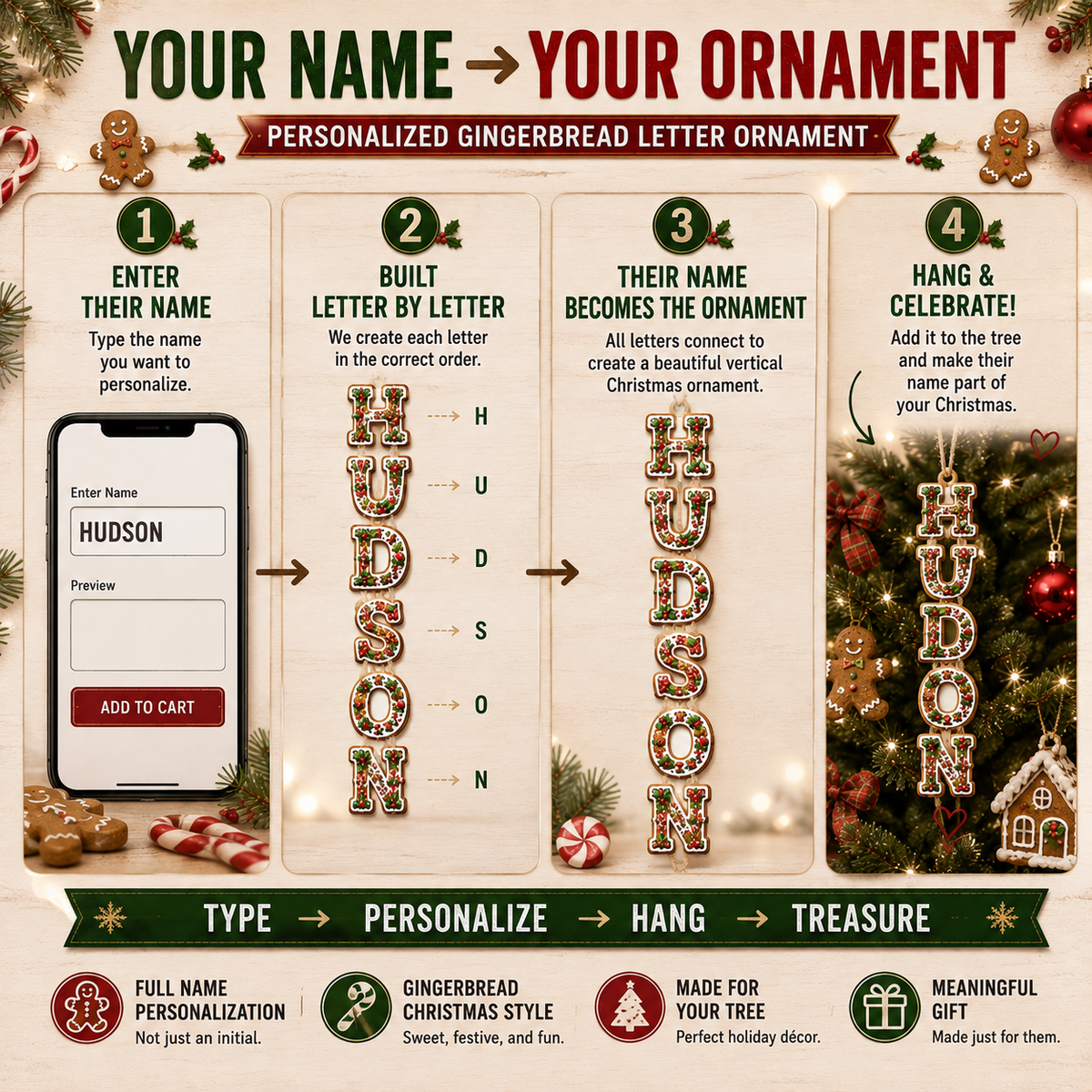Personalized Gingerbread Letter Name Ornament