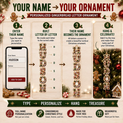 Personalized Gingerbread Letter Name Ornament