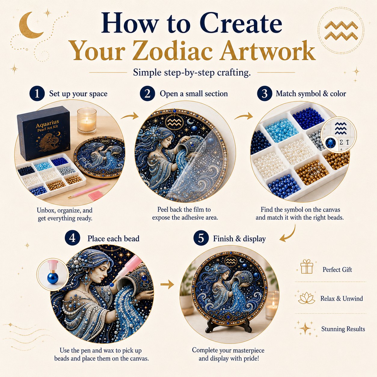 🌙♈ 12 Zodiac Signs Pearl Art Kit