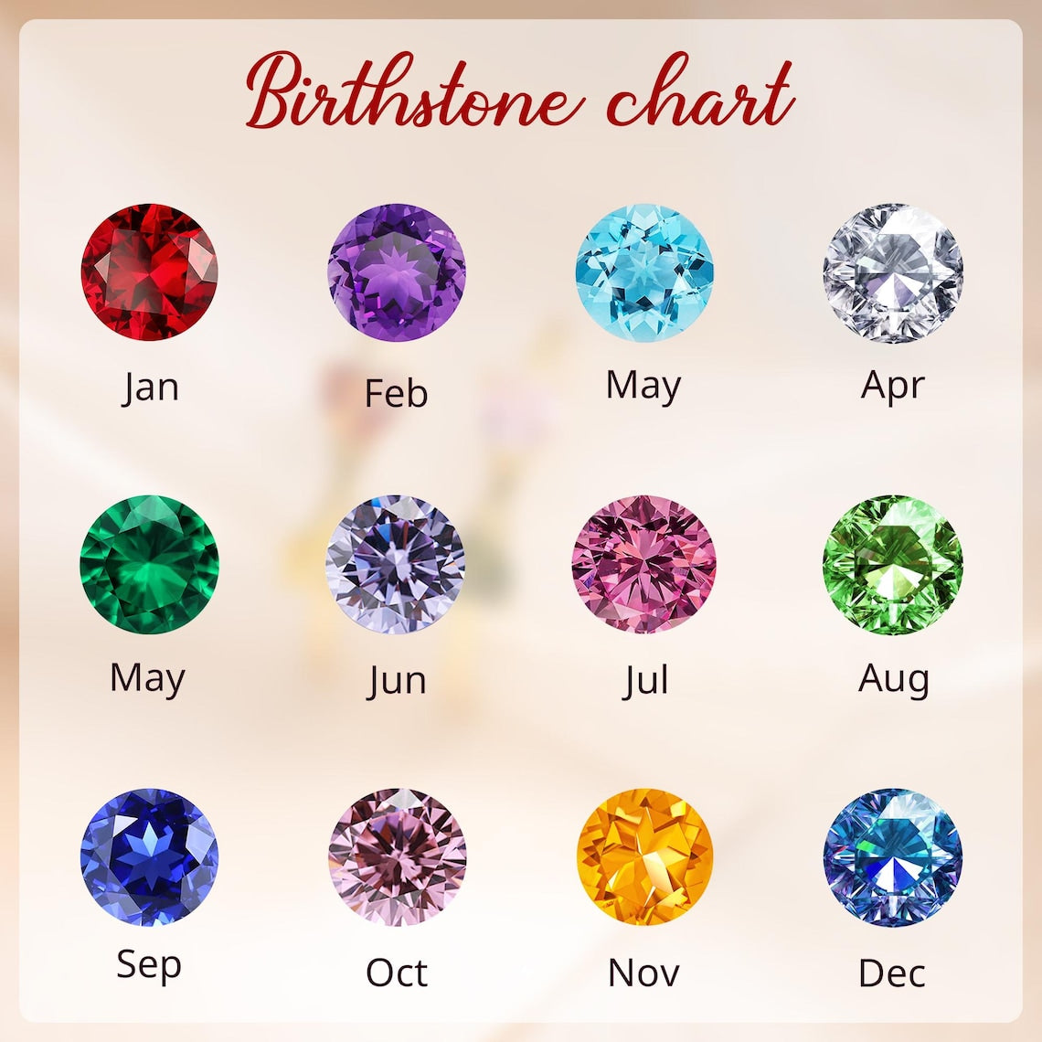 Personalized Birthstones Chevron Necklace